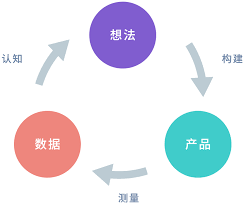 巴西咖啡资产对中邦市集充满守候